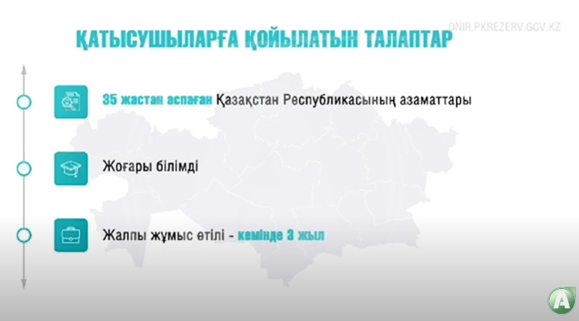 Биылғы жылдың 1 наурызынан бастап еліміздің барлық облысында Өңірлік кадрлық резервке іріктеу жұмыстары басталды